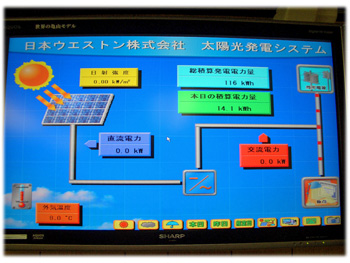 発電量表示画面