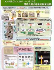 会社紹介01