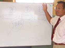 社長の講義の写真